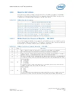 Предварительный просмотр 875 страницы Intel 81341 Developer'S Manual