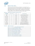 Предварительный просмотр 888 страницы Intel 81341 Developer'S Manual