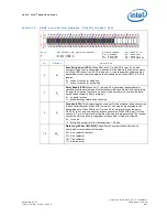 Предварительный просмотр 897 страницы Intel 81341 Developer'S Manual