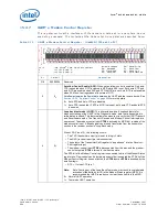 Предварительный просмотр 898 страницы Intel 81341 Developer'S Manual