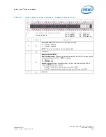 Предварительный просмотр 899 страницы Intel 81341 Developer'S Manual