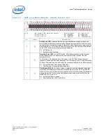 Предварительный просмотр 902 страницы Intel 81341 Developer'S Manual