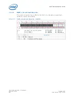 Предварительный просмотр 904 страницы Intel 81341 Developer'S Manual