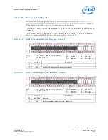 Предварительный просмотр 905 страницы Intel 81341 Developer'S Manual