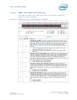 Предварительный просмотр 907 страницы Intel 81341 Developer'S Manual