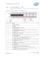 Предварительный просмотр 933 страницы Intel 81341 Developer'S Manual