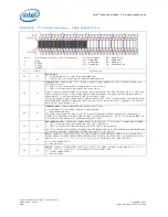 Предварительный просмотр 934 страницы Intel 81341 Developer'S Manual