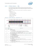 Предварительный просмотр 935 страницы Intel 81341 Developer'S Manual