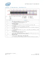 Предварительный просмотр 936 страницы Intel 81341 Developer'S Manual