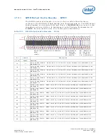 Предварительный просмотр 943 страницы Intel 81341 Developer'S Manual