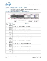 Предварительный просмотр 944 страницы Intel 81341 Developer'S Manual