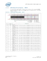 Предварительный просмотр 946 страницы Intel 81341 Developer'S Manual