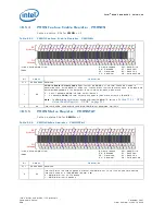 Предварительный просмотр 964 страницы Intel 81341 Developer'S Manual