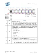 Предварительный просмотр 968 страницы Intel 81341 Developer'S Manual