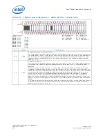 Предварительный просмотр 970 страницы Intel 81341 Developer'S Manual