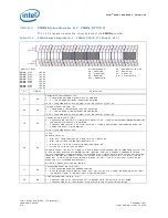 Предварительный просмотр 972 страницы Intel 81341 Developer'S Manual