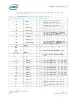 Предварительный просмотр 978 страницы Intel 81341 Developer'S Manual