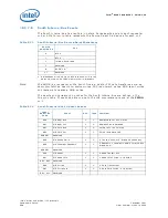 Предварительный просмотр 984 страницы Intel 81341 Developer'S Manual