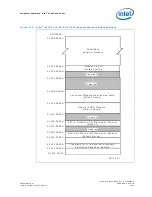 Предварительный просмотр 1021 страницы Intel 81341 Developer'S Manual