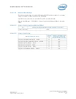 Предварительный просмотр 1031 страницы Intel 81341 Developer'S Manual