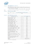 Предварительный просмотр 1032 страницы Intel 81341 Developer'S Manual