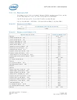 Предварительный просмотр 1038 страницы Intel 81341 Developer'S Manual