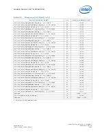 Предварительный просмотр 1039 страницы Intel 81341 Developer'S Manual