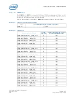 Предварительный просмотр 1040 страницы Intel 81341 Developer'S Manual