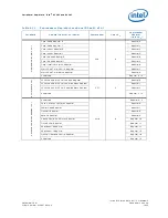 Preview for 1055 page of Intel 81341 Developer'S Manual