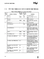 Предварительный просмотр 97 страницы Intel 82491 CACHE SRAM User Manual