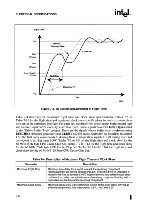 Предварительный просмотр 377 страницы Intel 82491 CACHE SRAM User Manual