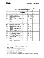 Предварительный просмотр 398 страницы Intel 82491 CACHE SRAM User Manual