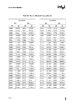 Предварительный просмотр 439 страницы Intel 82491 CACHE SRAM User Manual