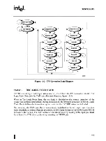 Preview for 466 page of Intel 82491 CACHE SRAM User Manual