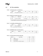 Предварительный просмотр 27 страницы Intel 82540EP Datasheet