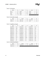 Предварительный просмотр 38 страницы Intel 82540EP Datasheet