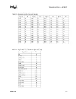 Предварительный просмотр 39 страницы Intel 82540EP Datasheet