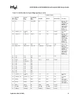 Preview for 57 page of Intel 82541PI Design Manual