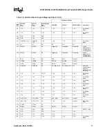 Preview for 59 page of Intel 82541PI Design Manual