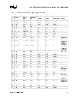 Preview for 61 page of Intel 82541PI Design Manual