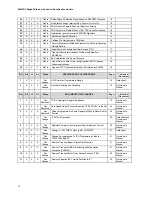 Preview for 10 page of Intel 82543GC Specification Update