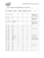 Preview for 45 page of Intel 82547EI Design Manual