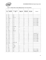 Preview for 47 page of Intel 82547EI Design Manual