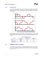 Preview for 20 page of Intel 82555 Datasheet