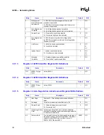 Preview for 34 page of Intel 82555 Datasheet