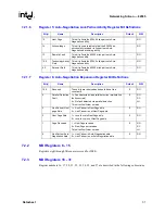 Preview for 35 page of Intel 82555 Datasheet