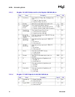 Preview for 36 page of Intel 82555 Datasheet