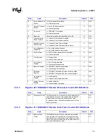 Preview for 37 page of Intel 82555 Datasheet