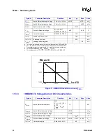 Preview for 48 page of Intel 82555 Datasheet