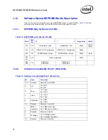 Предварительный просмотр 36 страницы Intel 82571EB EEPROM Information Manual